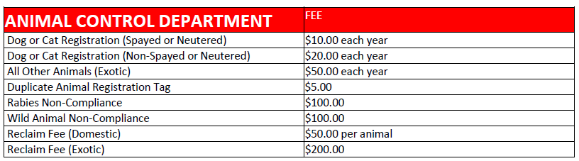 Chart showing Animal Control Department fees