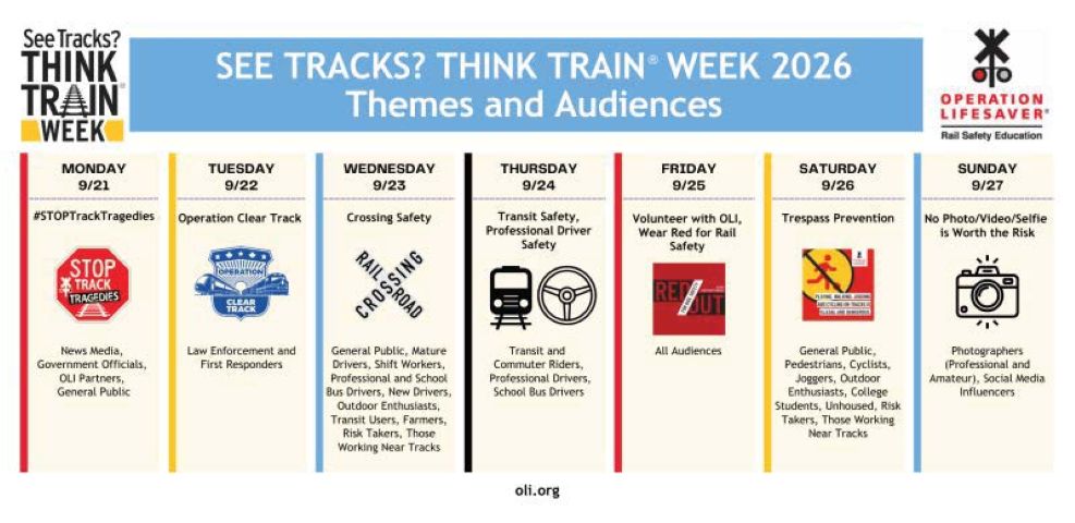 ST3